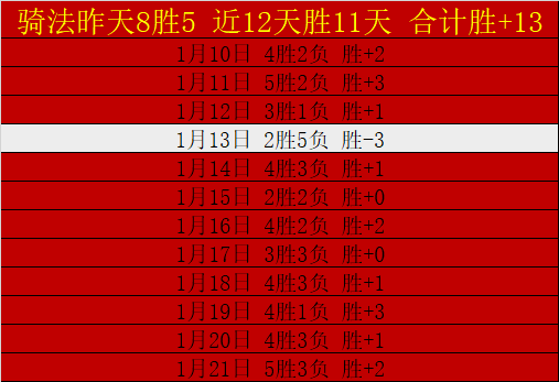 安联之夜,足球传奇,致敬贝肯鲍,云顶娱乐官网,云顶娱乐官网在线娱乐平台