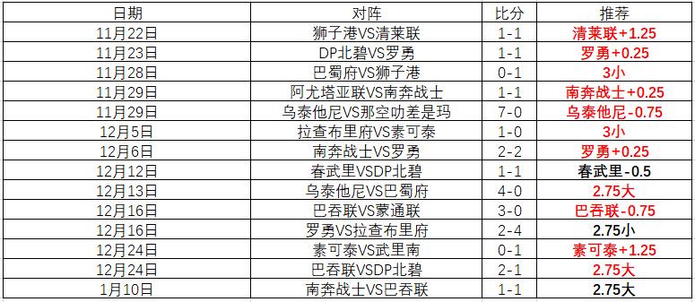 中国马联场,地障碍世界,杯联赛即将,云顶娱乐官网,云顶娱乐官网在线娱乐平台