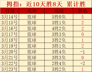 切尔西进攻,力存疑,阿尔特塔盛,云顶娱乐官网,云顶娱乐官网在线娱乐平台