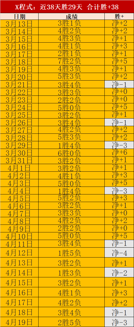 大乐透期号,专家推荐,泰土之战数,云顶娱乐官网,云顶娱乐官网在线娱乐平台