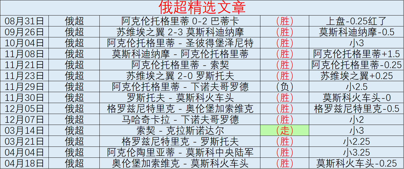 大乐透期号,专家推荐,泰土之战数,云顶娱乐官网,云顶娱乐官网在线娱乐平台