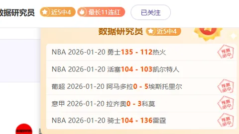 NBA动态：湖人阵容变动，勇士球星回归待定，克拉克森赛季报销