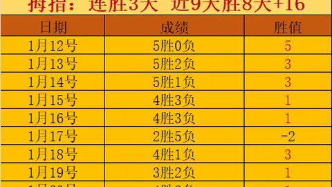 郑钦文惊天逆袭！14ACE助力击败法网四强，挺进中网八强对决
