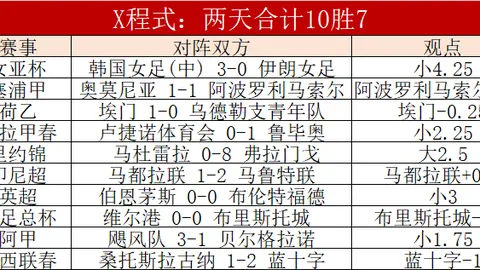 巴西中小学开学实施手机使用限制令