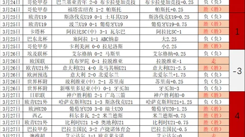 连中五元！沙特联赛趋势明朗，信心之选不容错过！